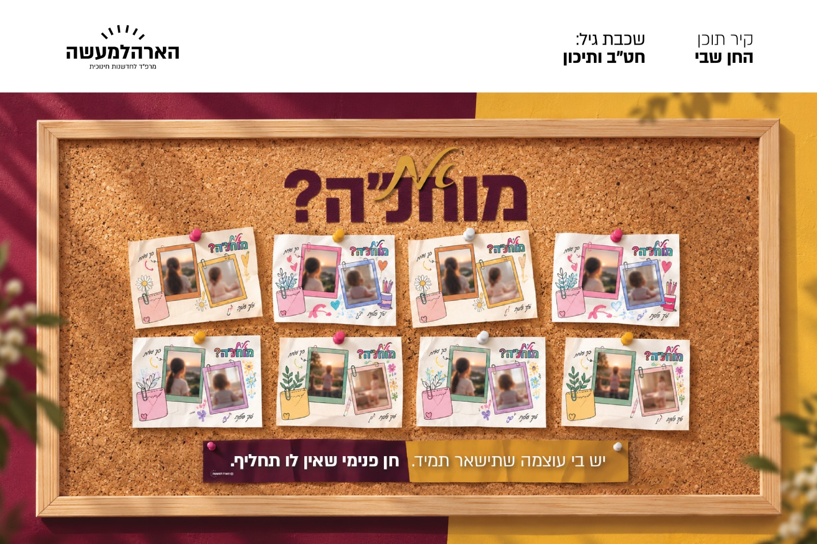 קיר מפעיל
